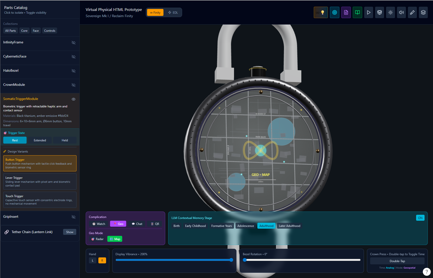 Sovereign in geospatial mode