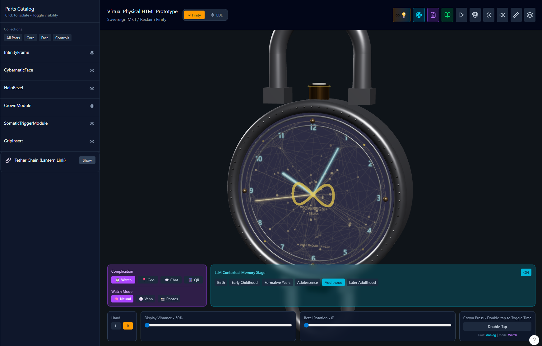 Sovereign Mk I watch face