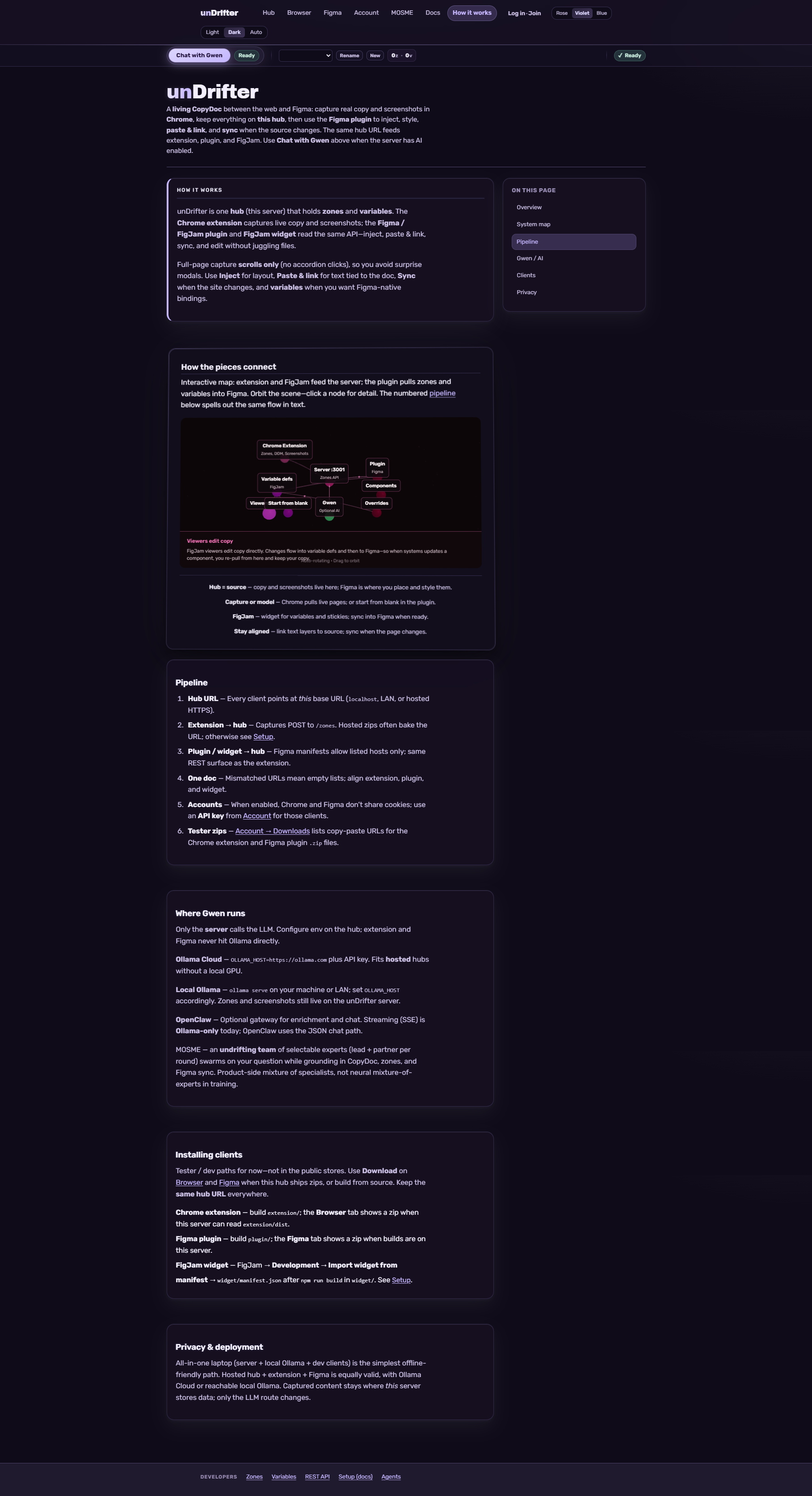 unDrifter system map